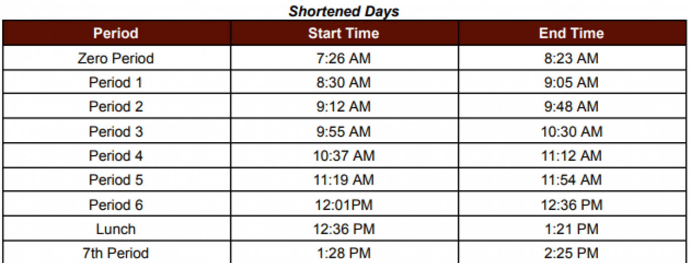 Minimum Day Schedule